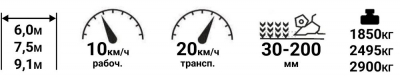 ЖАТКА ДЛЯ УБОРКИ СОИ ЖС 7,5